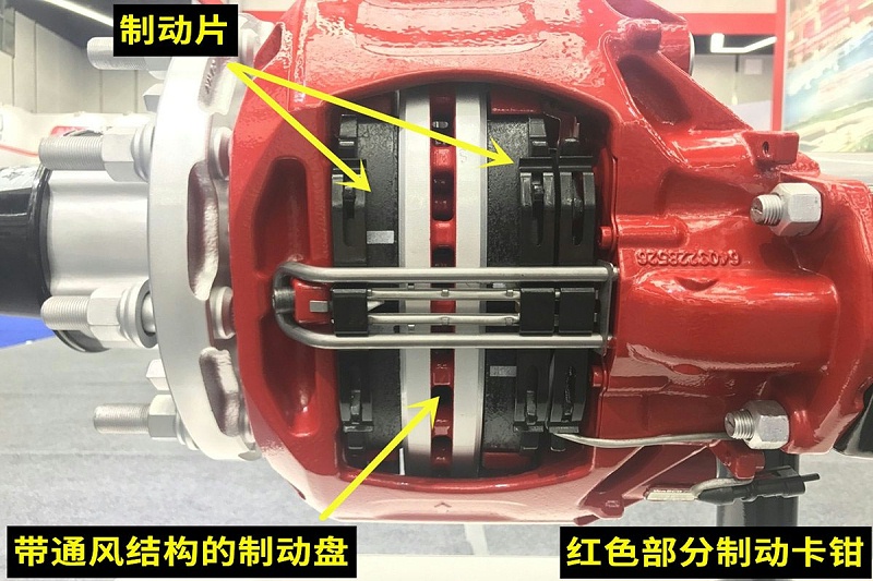 EMC易倍电竞体育科普：政策与技术双管齐下 盘式制动优势凸显