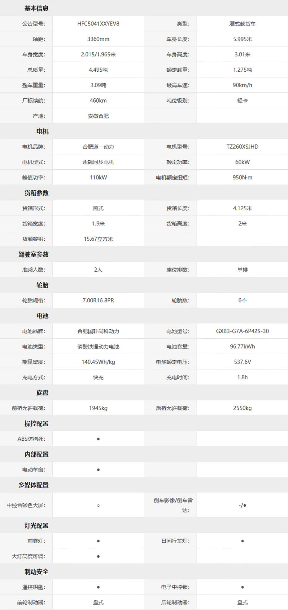 江淮 帅铃i5－Q330 2019款 单排纯电动厢式轻卡（窄体）参数