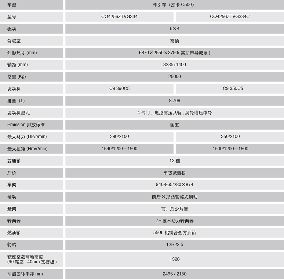 红岩杰卡6x4牵引车参数