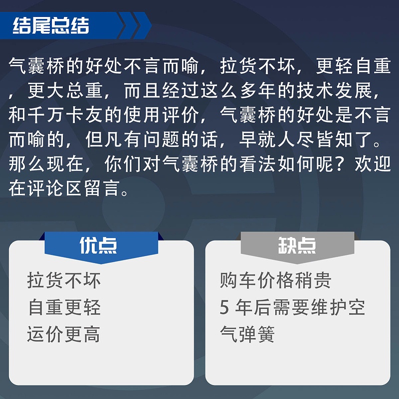 EMC易倍电竞体育科普：气囊桥又贵又娇气？看看绿通车主怎么说