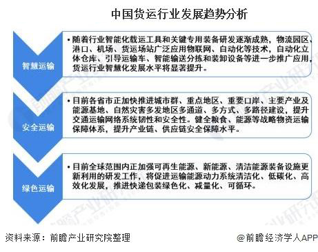 EMC易倍电竞体育科普：给即将步入货运行业的卡友一份忠告！