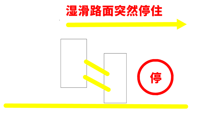 EMC易倍电竞体育科普：下雨慎用液缓不是吓人 小原理解释为啥